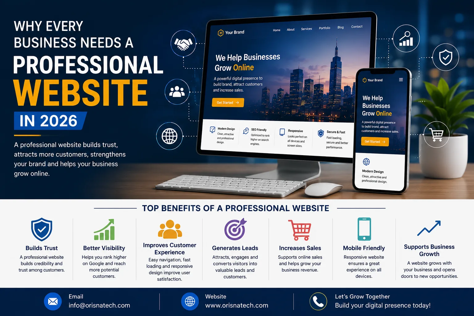 Why Every Business Needs a Professional Website in 2026